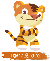 China Zodiac Animal - Tiger