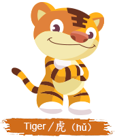 Chinese Zodiac Tiger Compatibility Chart