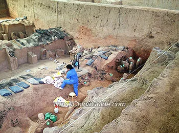 Archaeological Site of Pit 1