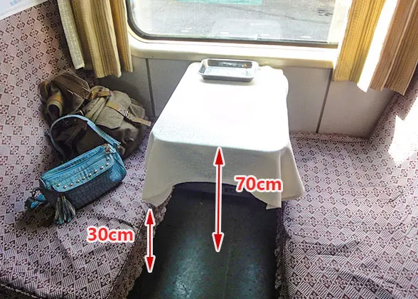 Luggage Space in Hard Seat Coach