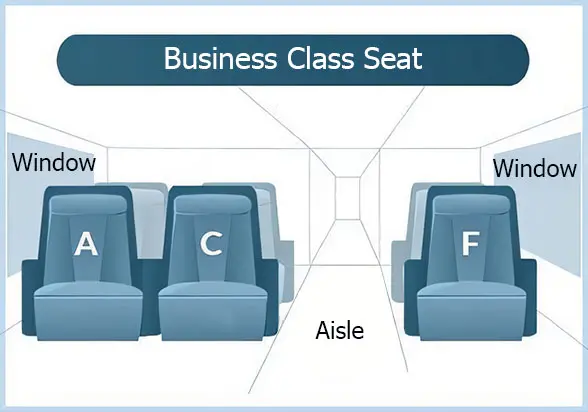 Business Class Seat