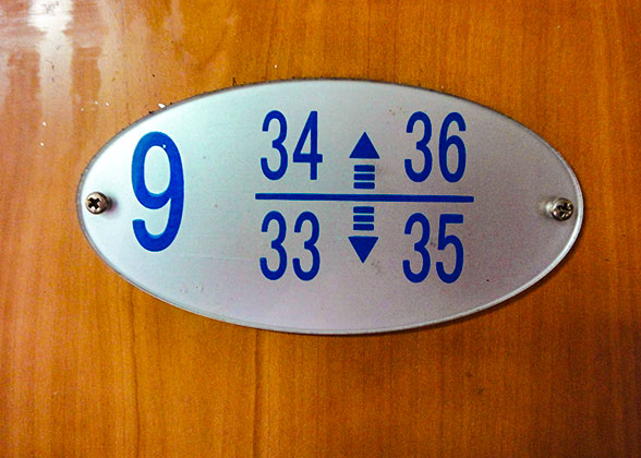 The Numbers of Bunks in A Compartment