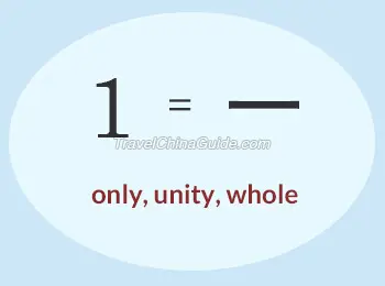 Lucky Number One Meaning Of Number 1 In Chinese Culture