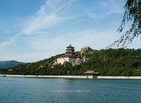 Summer Palace, Beijing