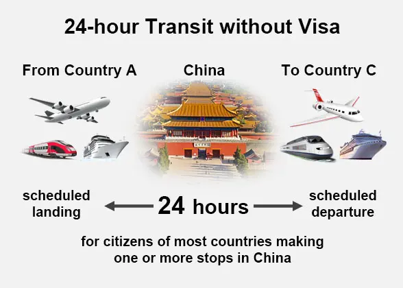 transit-without-visa.jpg