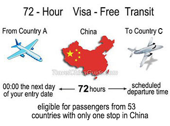 72-hour visa-free transit route