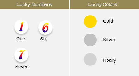 Lucky Numbers and Colors of Dragon