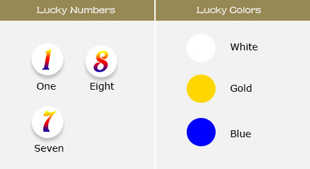 Lucky Numbers and Colors of Monkey