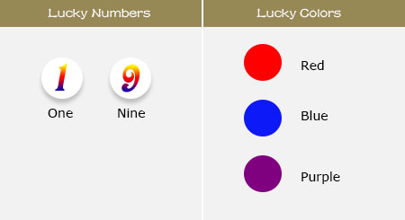 Lucky Numbers and Colors of Ox