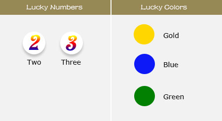 Lucky Numbers and Colors of Rat