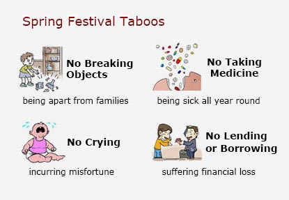 Spring Festival Taboos