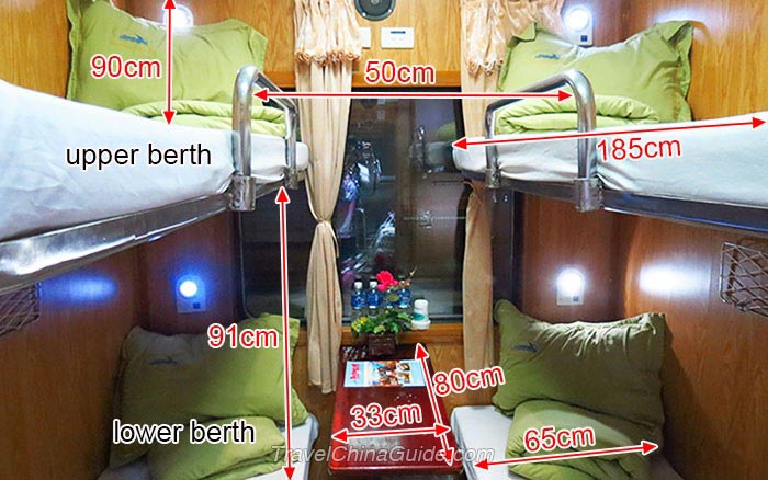 Berth Size of Vietnam Train