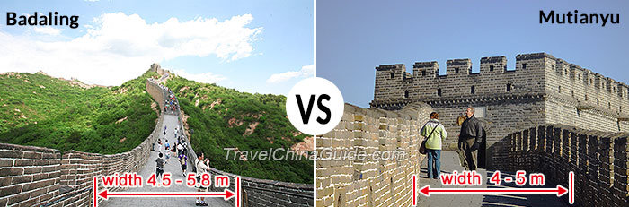 Which one to choose: Badaling or Mutianyu