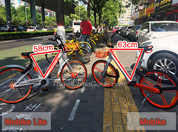 Sizes of Mobike and Mobike Lite