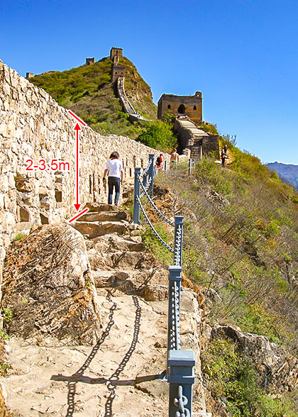 Single Wall of Great Wall