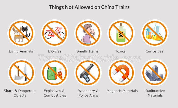 Prohibited Items on China Trains