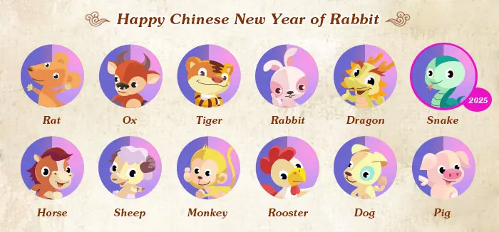 Chinese Lunar Calendar Animal Chart