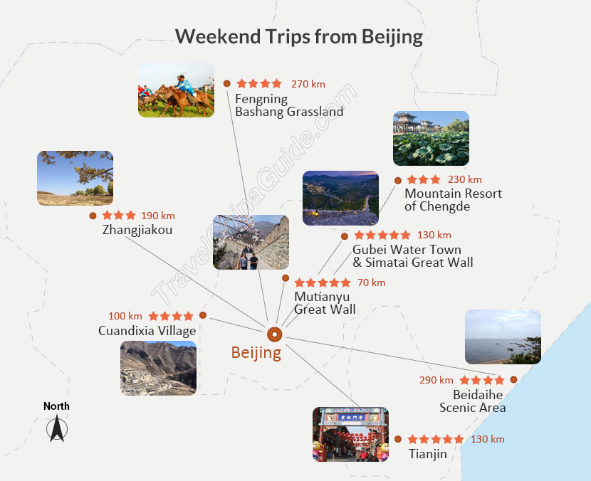 Weekend Trips from Beijing