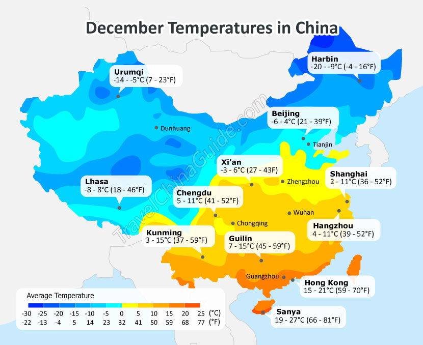 China Weather in December