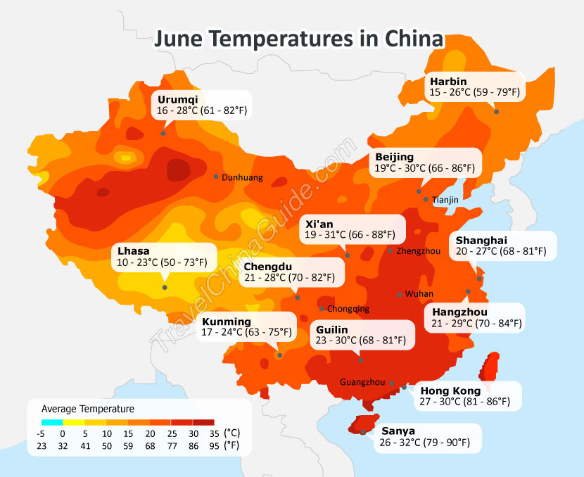 China Weather in June