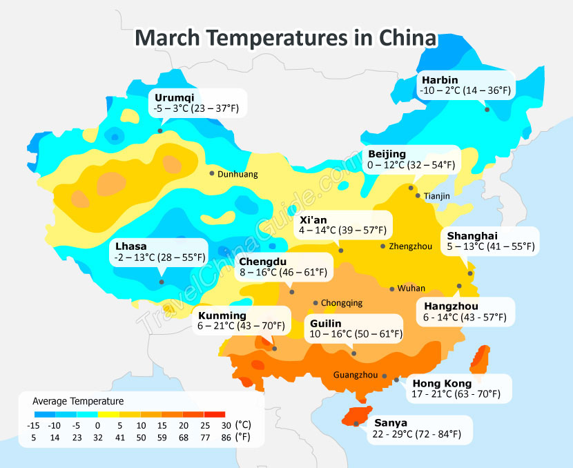 March Temperatures in China