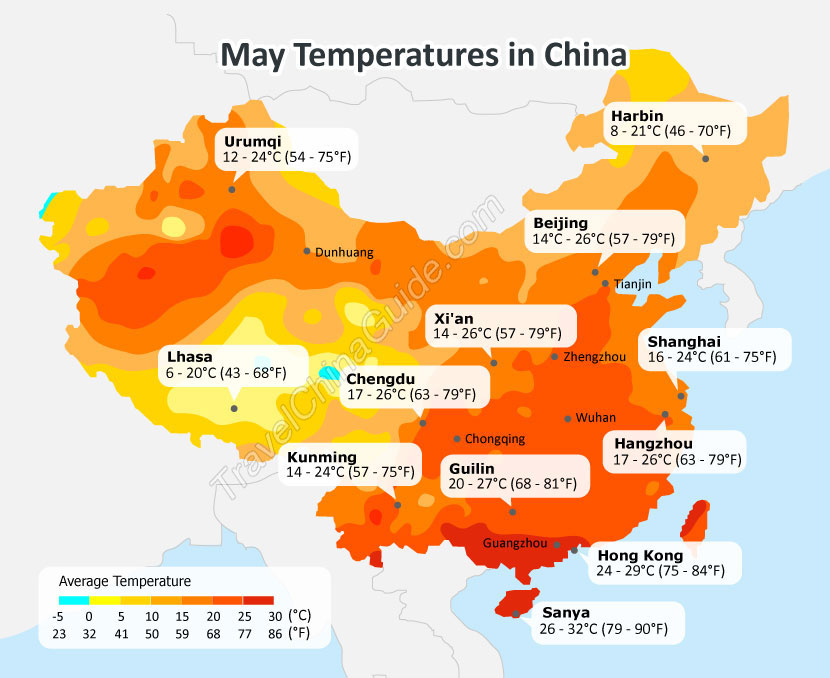 China Weather in May