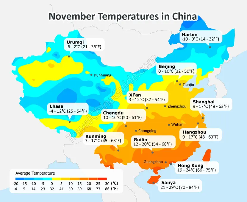 China Weather in November Cold in North; Late Autumn in South