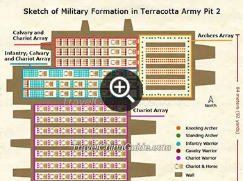 Military Formation in Terracotta Army Pit 2