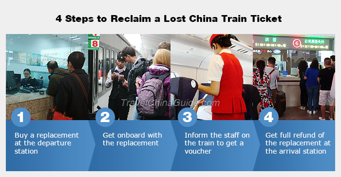 4 Steps to Reclaim a Lost Train Ticket