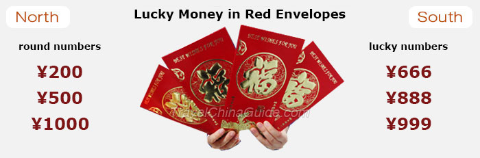 Lucky Money in Red Envelopes
