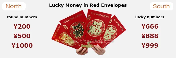 Chinese Red Envelope/ Packet for New Year, Lucky Money