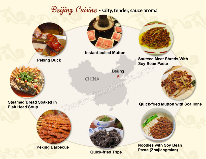 Beijing Cuisine