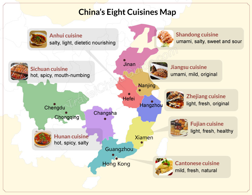Chinese Eight Cuisines