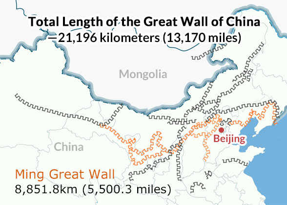 How Long is the Great Wall of China