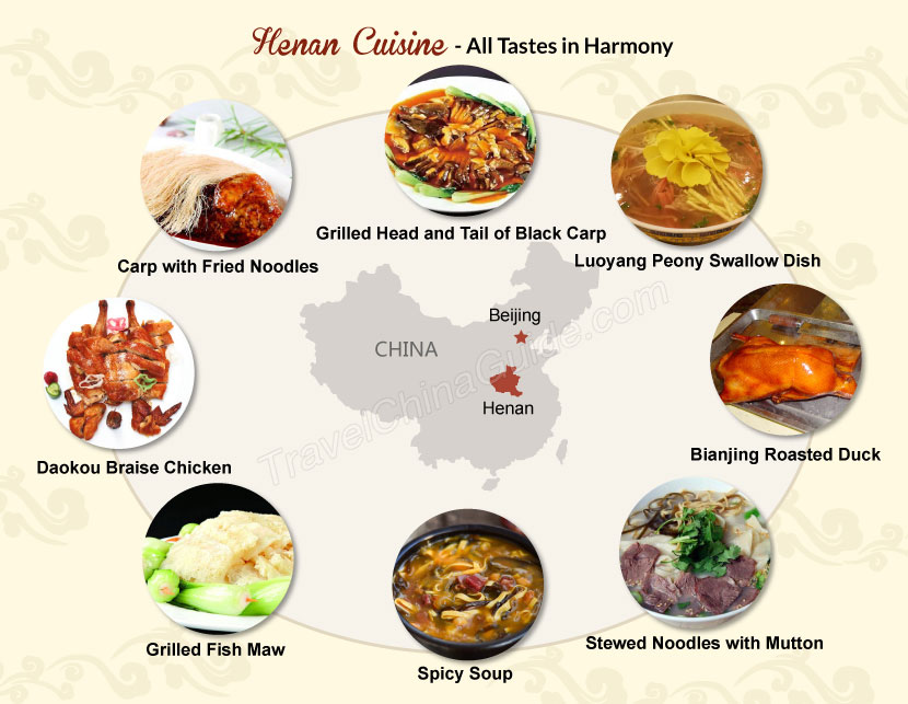 Henan Food