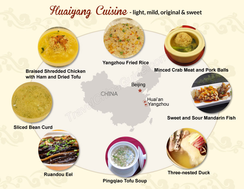 Huaiyang Cuisine