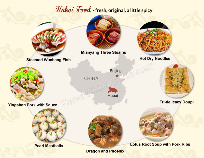 Hubei Food