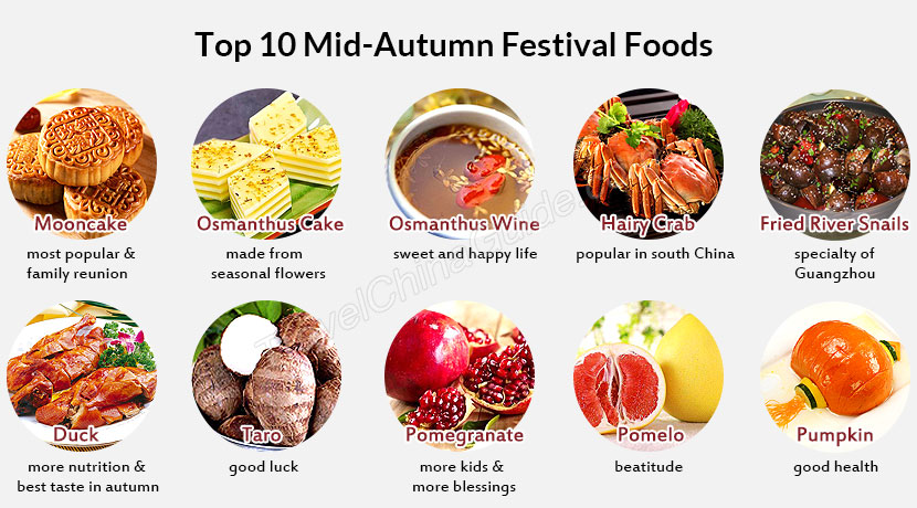 Mid-Autumn Festival Food in China - Top 10 Dishes You Must Try