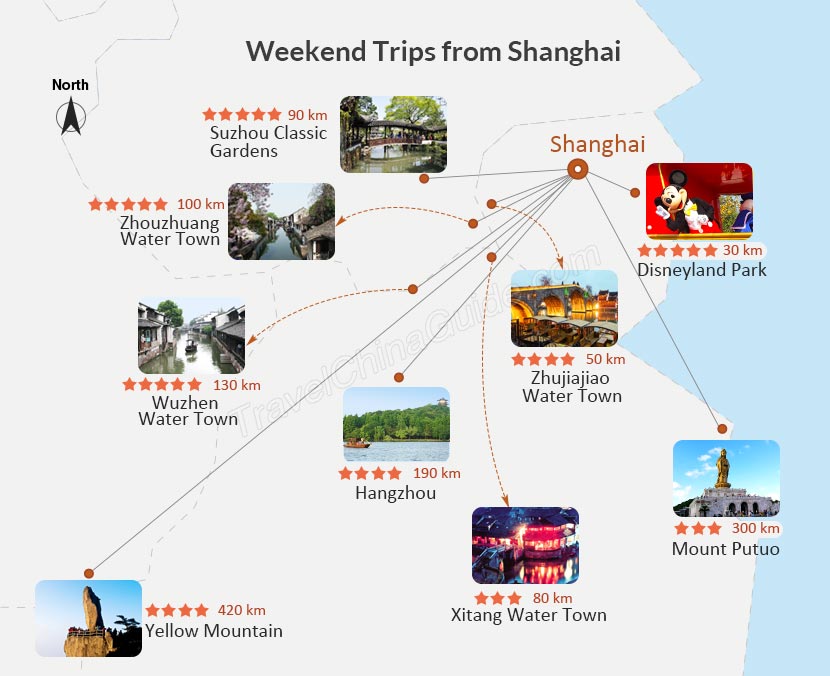 Weekend Trips from Shanghai