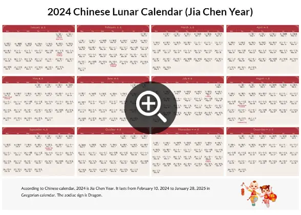 May 2024 Lunar calendar, Moon cycles, Moon Phases Stock Photo - Alamy