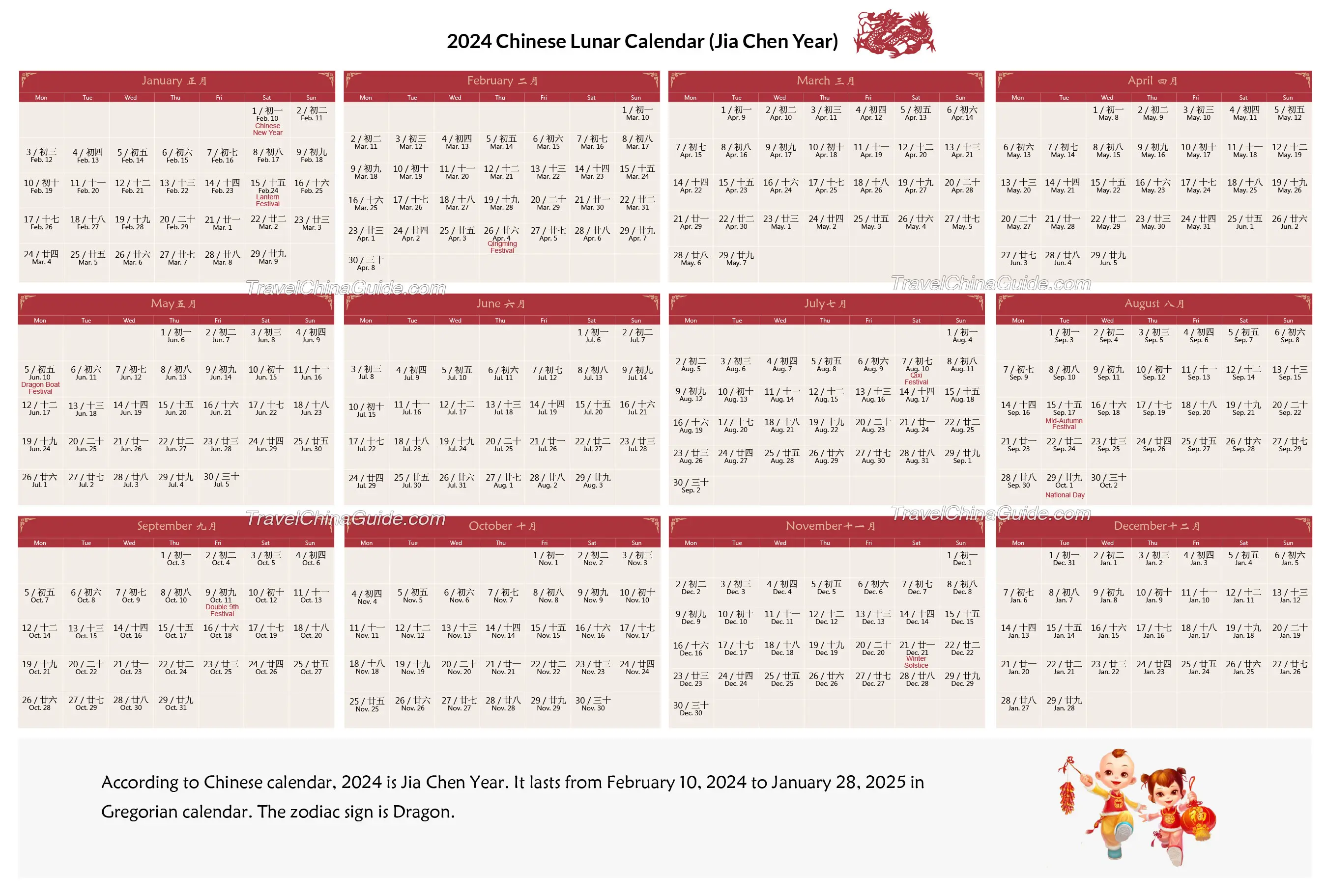 Chinese Calendar 2024 Gregorian to Lunar Days Converter, Lucky Day