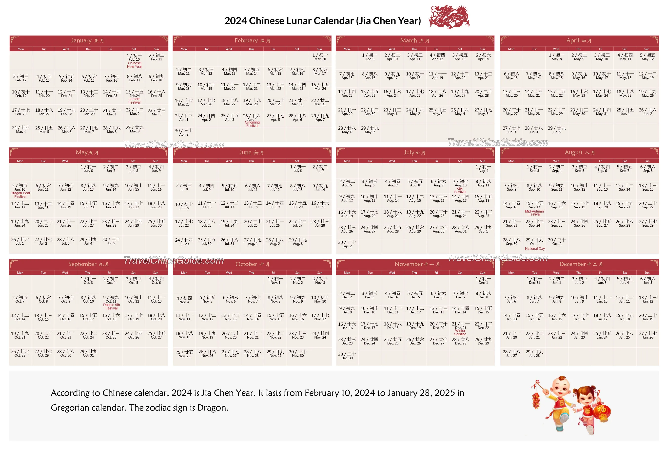 Lunar Conversion Calendar Tana Zorine