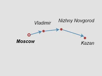 Moscow to Kazan Rail Map