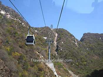 Huashan Mountain Cable Car
