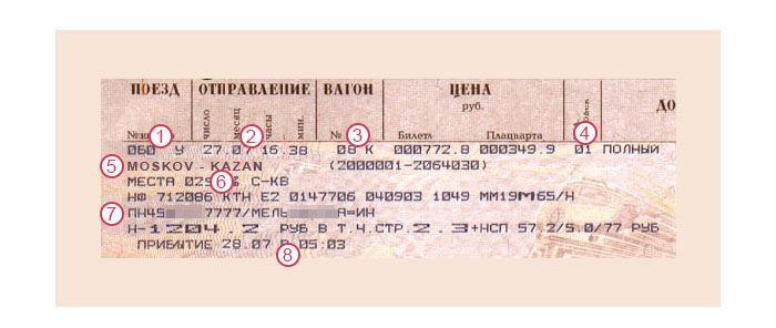 Russian Domestic Paper Ticket