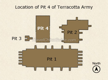 Location Map of Terracotta Army Pit 4