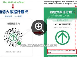 Communications Big Data Travel Card