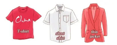 Tokyo Clothes in June