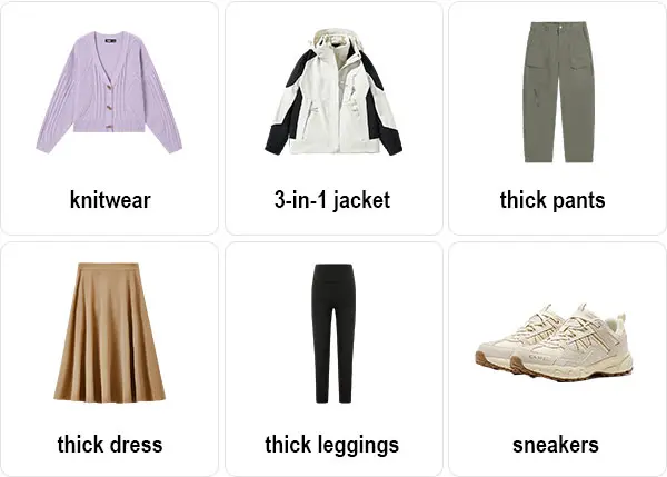Yunnan February Packing List