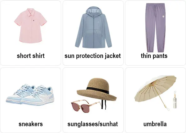Yunnan June Packing List
